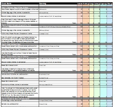 20Lb Weight Loss Plan