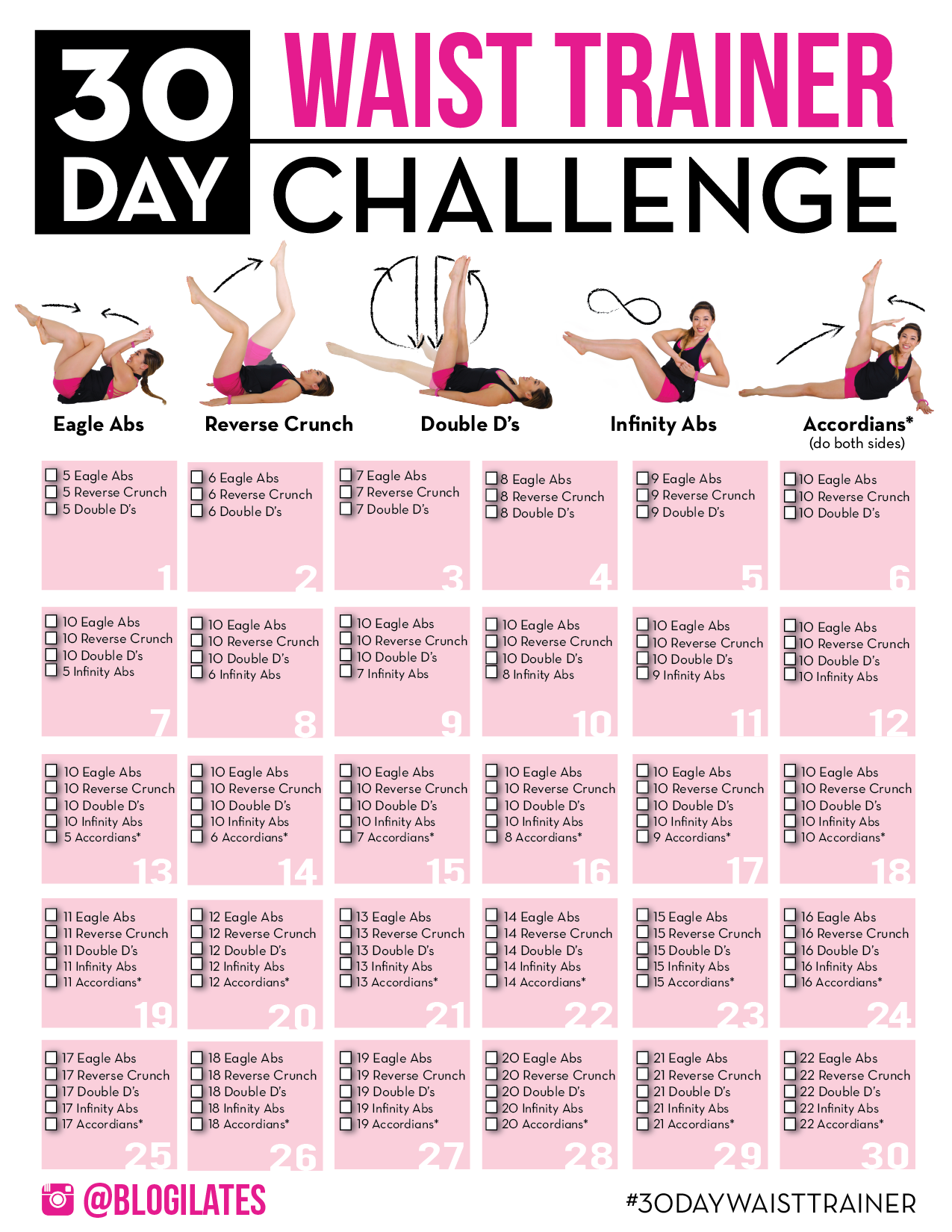 Body Challenge 30 Day Waist Trainer Nubmig