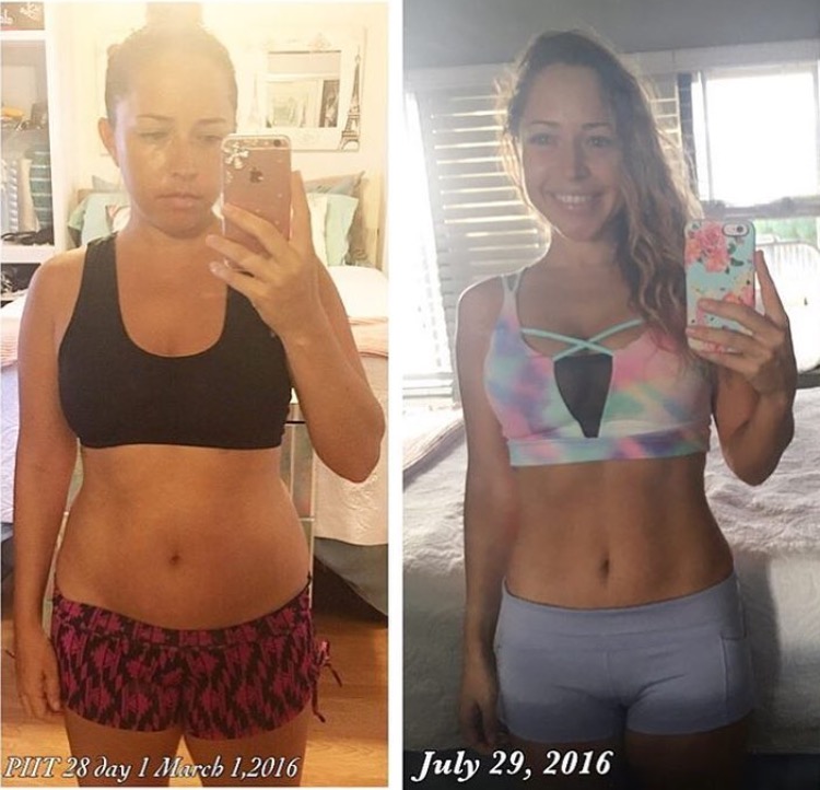 POPster of the Month PIIT 28 Transformation, Blogilates: Fitness, Food,  and lots of Pilates