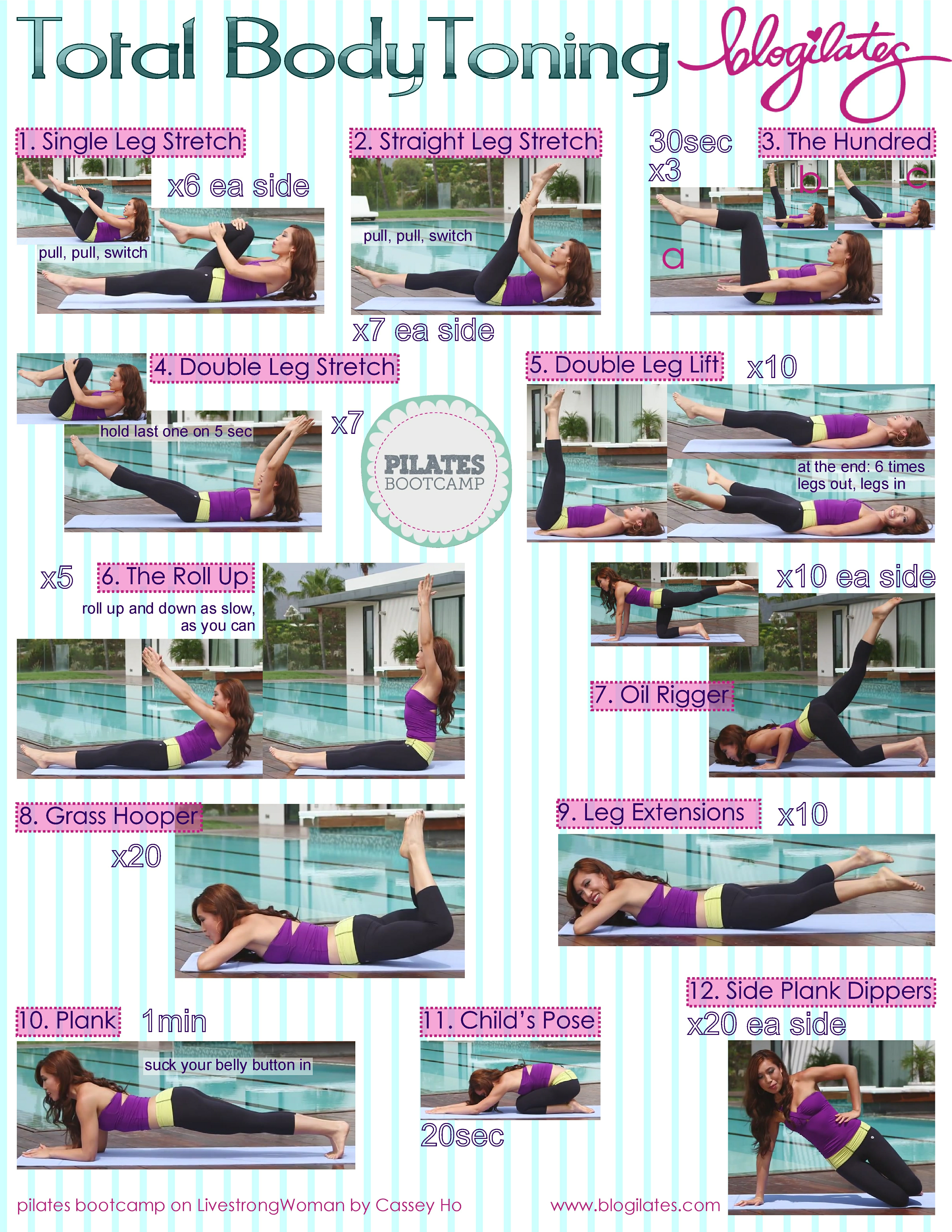 Total Body Workout Chart