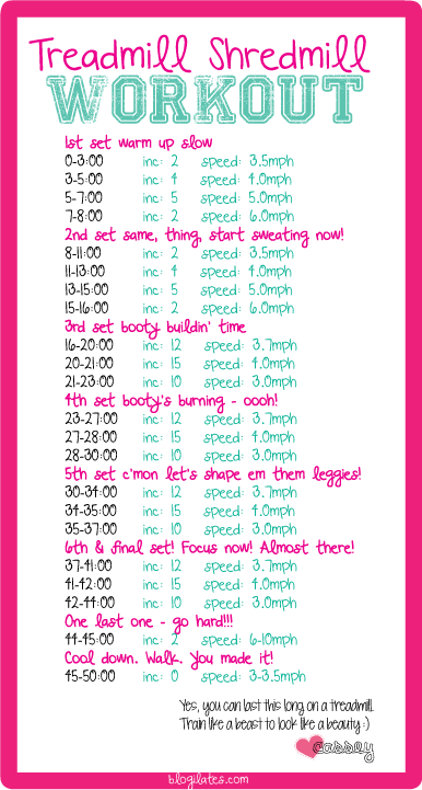 Treadmill Speed Training