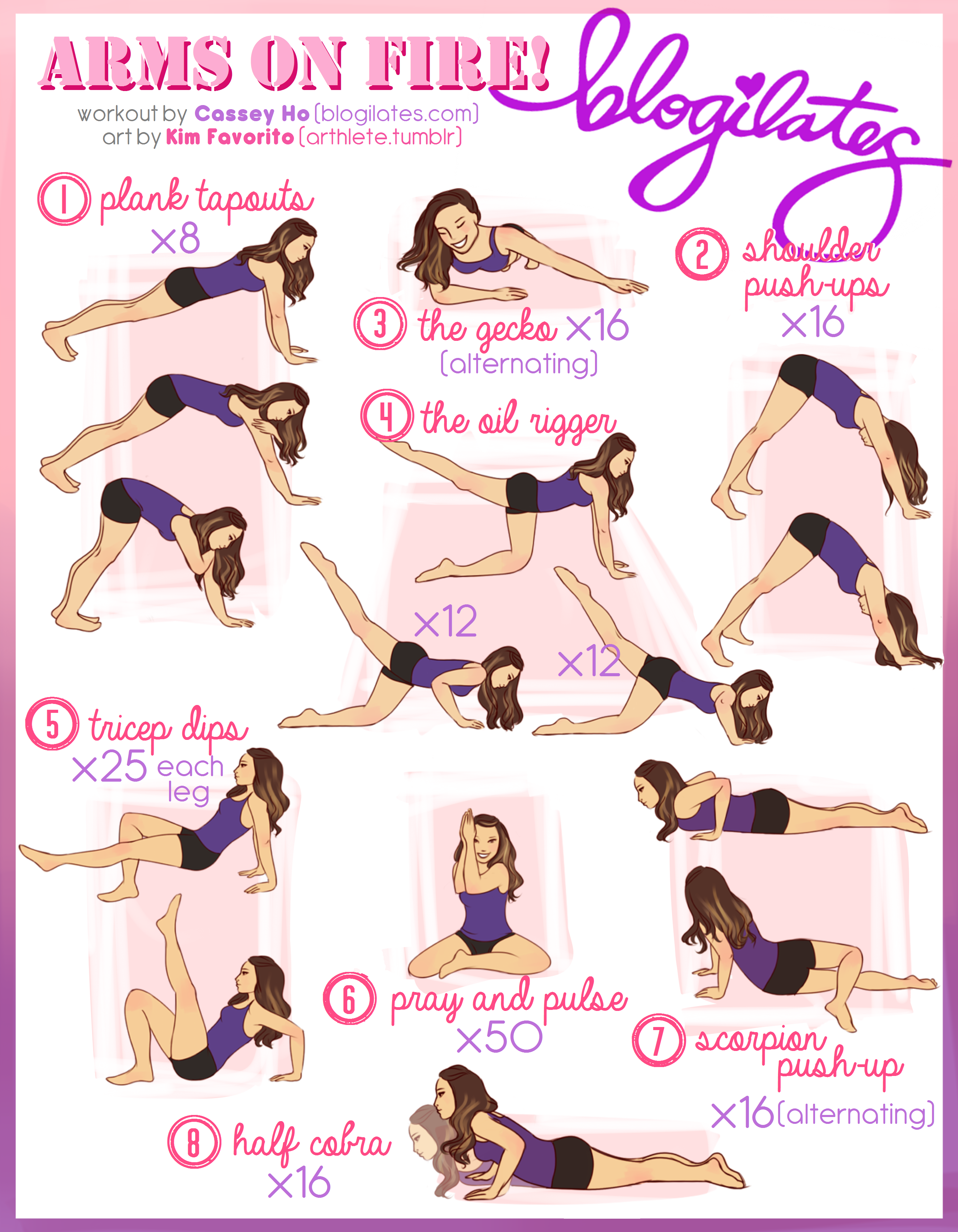 https://www.blogilates.com/wp-content/uploads/2013/07/arms-on-fire.png