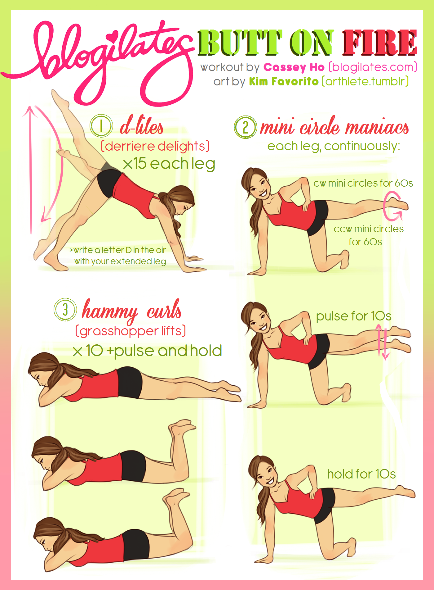 Butt On Fire Printable Blogilates