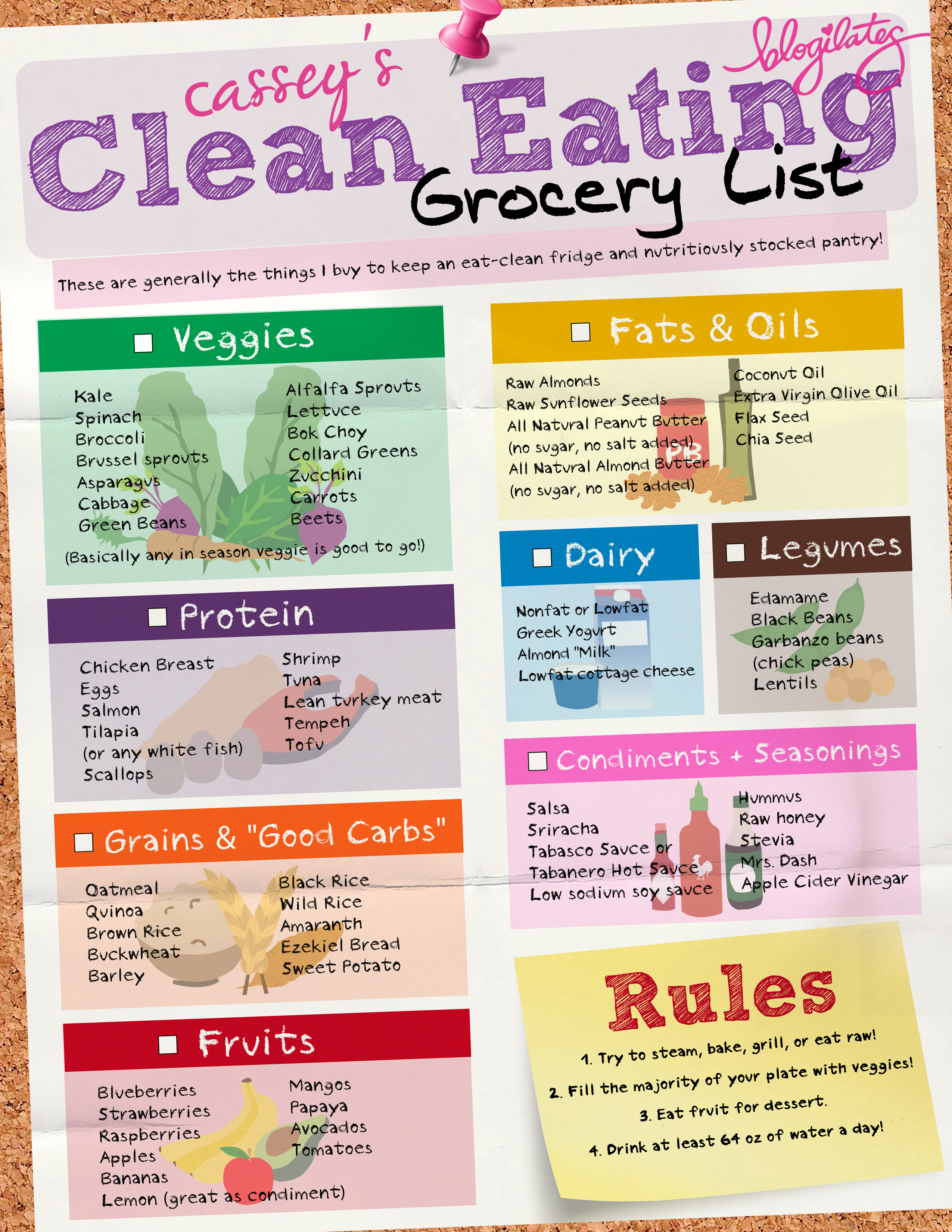 my ultimate eat clean grocery list blogilates