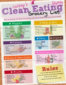 Food Printables - Blogilates