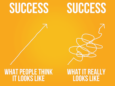 success-really-looks-like
