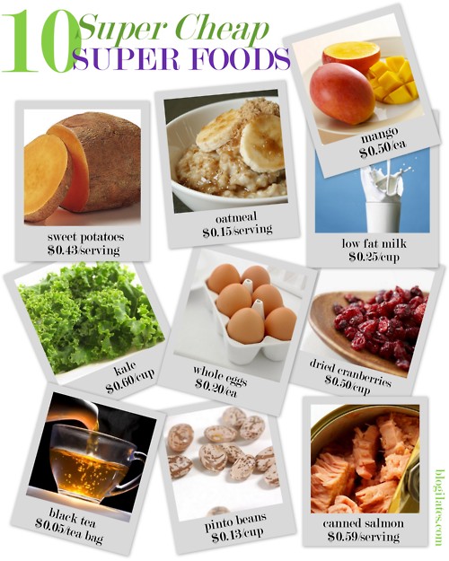 10-super-cheap-super-foods-printable-blogilates