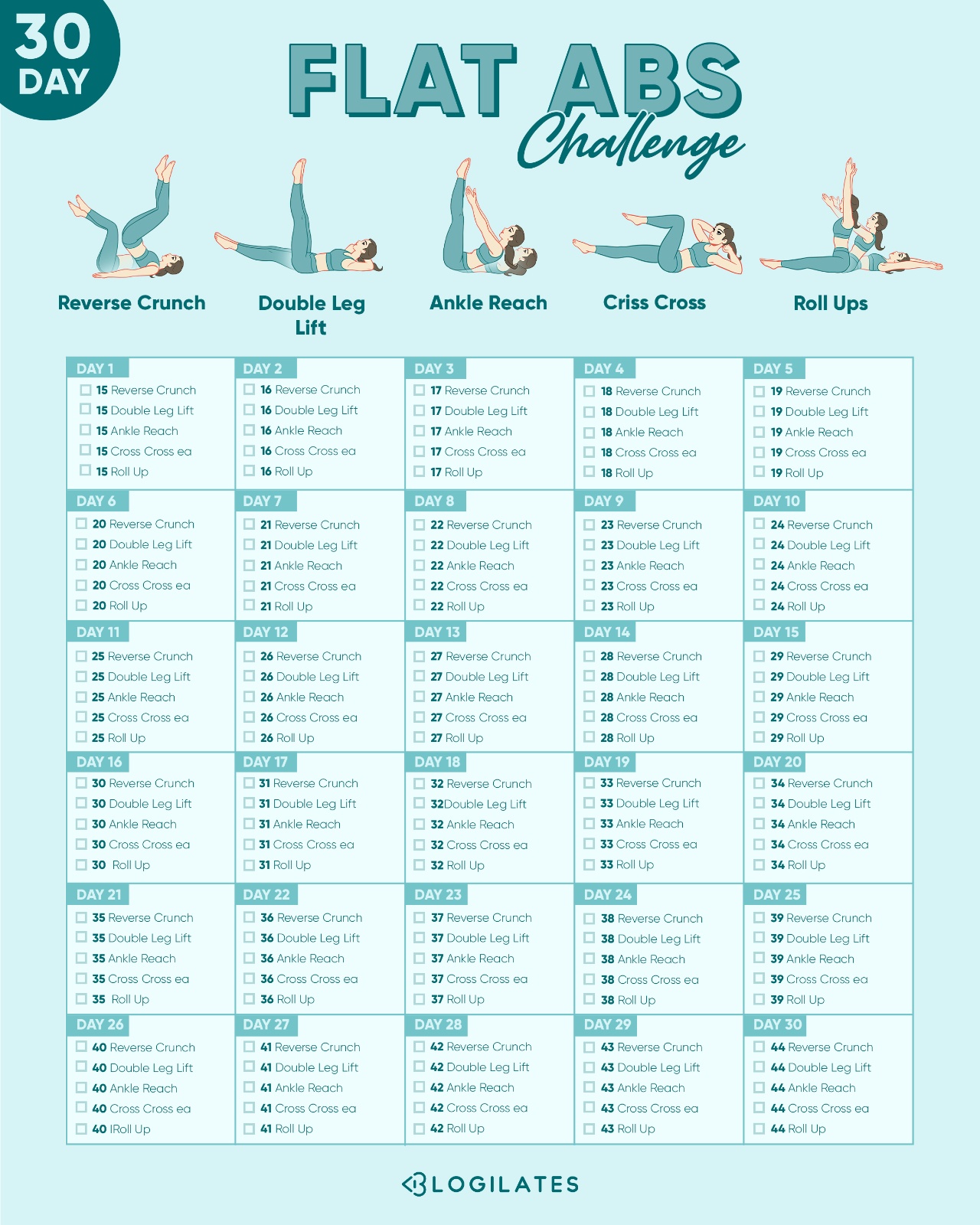30 Day Flat Abs Challenge! Blogilates