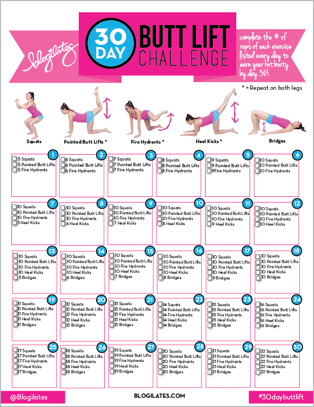 Butt Exercise Chart