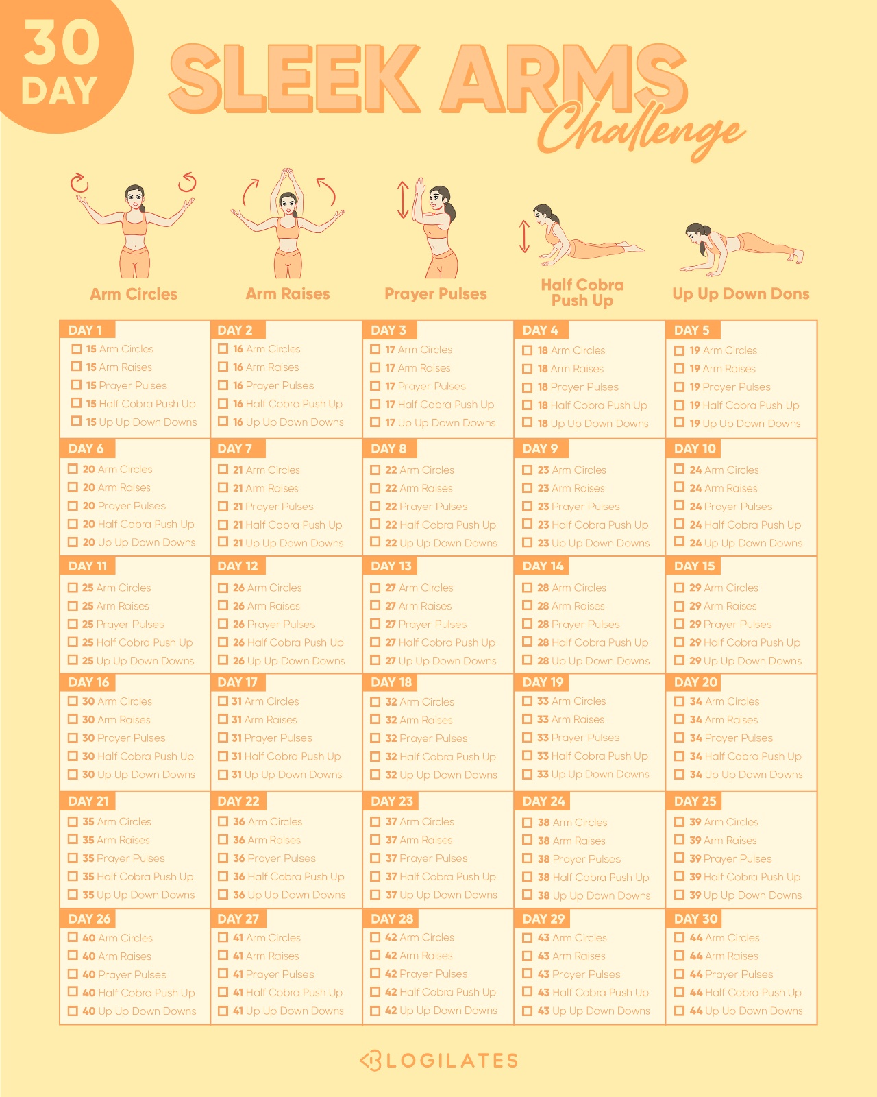  90-Day Transformation Challenge: Arms! A guide to