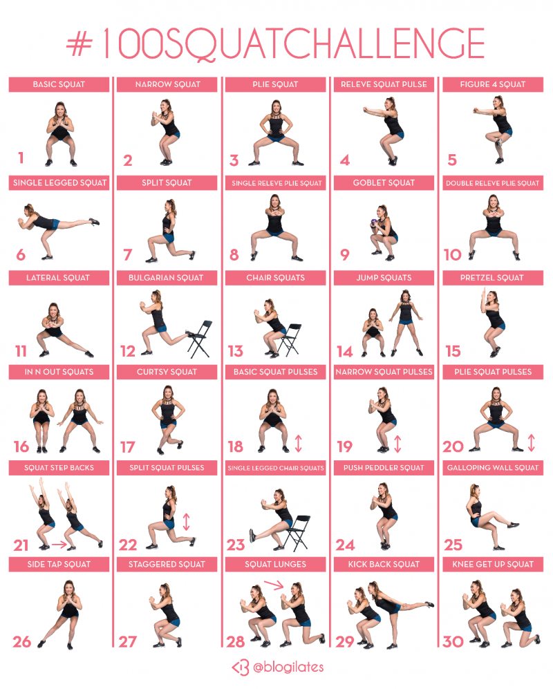 7 Day Squat Challenge Chart