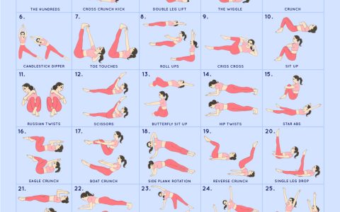 Brazen Fit 24 Day Ab Challenge Chart