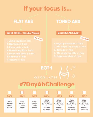 Your #21DayTone Results Are Here and They Are UNREAL - Blogilates