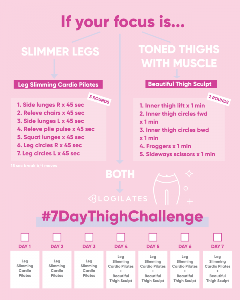 30 de zi thigh slimming calendar challenge)