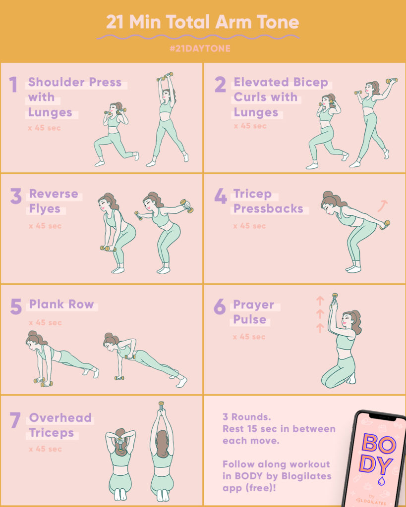 21 Minute Total Arm Tone Workout 21 Day Tone Blogilates