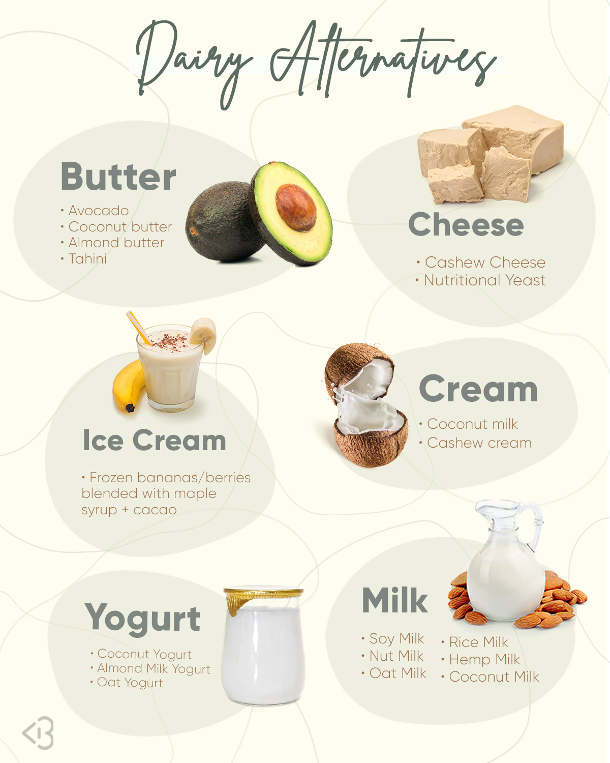 8 Food Substitutes for Lactose Intolerance