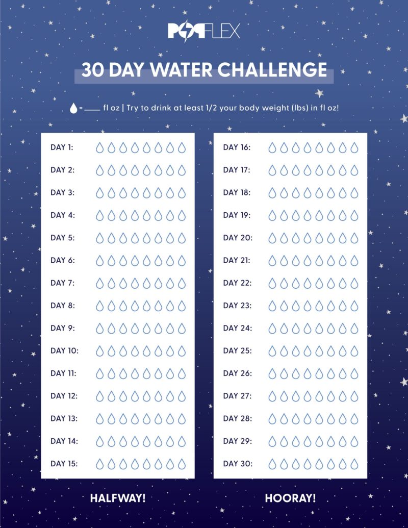 chart to track blogilates popflex 30 day water challenge starry night dark blue background