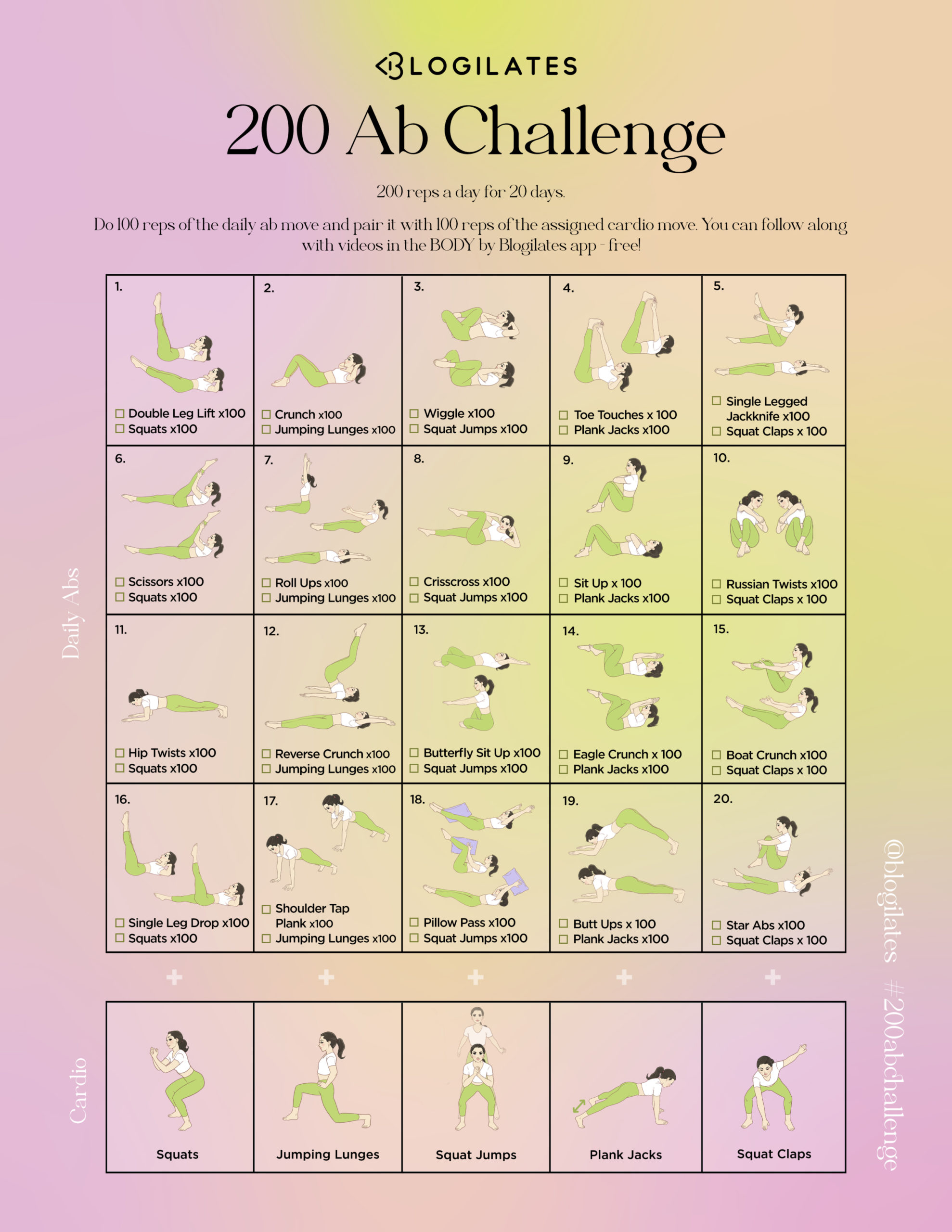 newness lys pære Stjerne Get ready! The 200 Ab Challenge starts NOW! - Blogilates