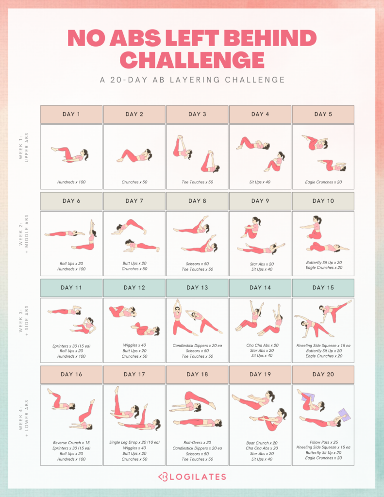 no abs left behind challenge blogilates