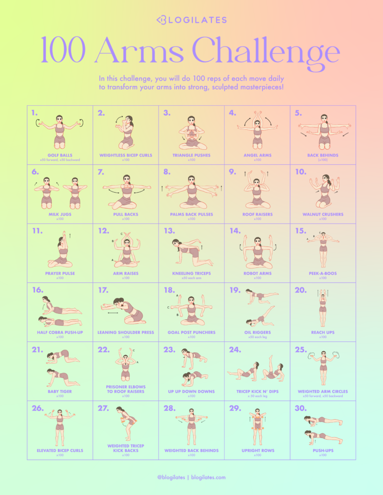 The 100 Arms Challenge!! Are You In?! Blogilates