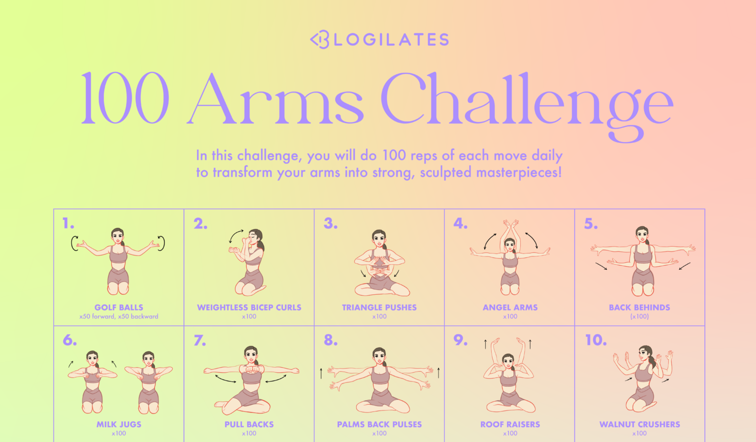 challenges