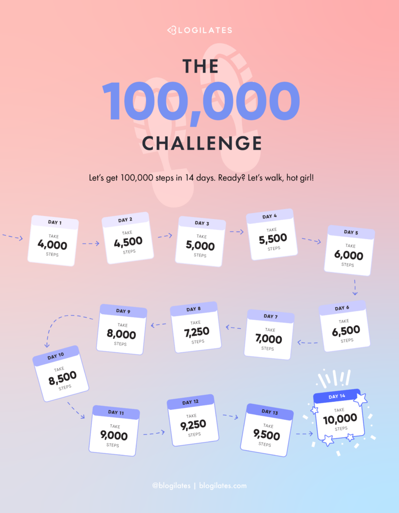 100,000 challenge walking challenge 100k step challenge blogilates