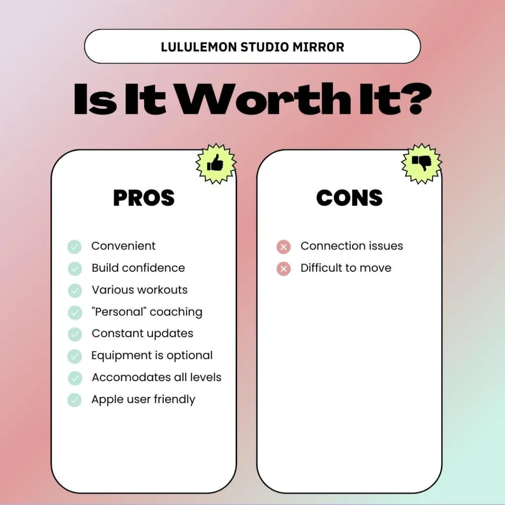 lululemon studio mirror review pros and cons is it worth it