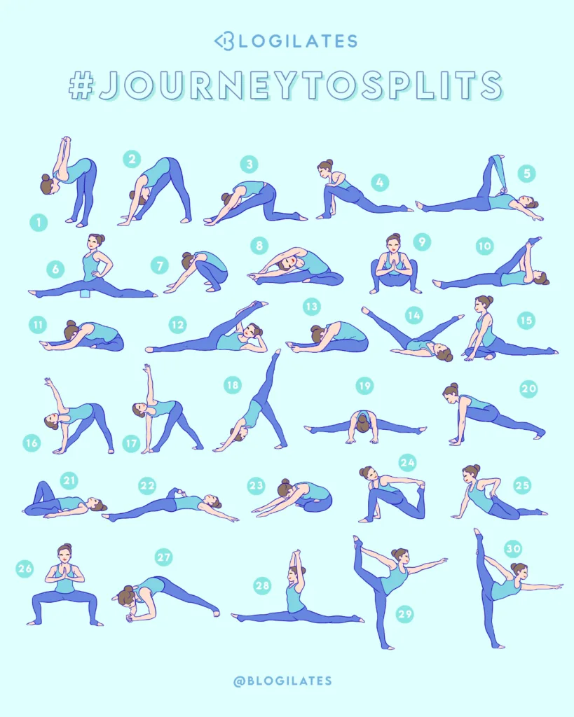 blogilates journey to splits 30 day stretch challenge